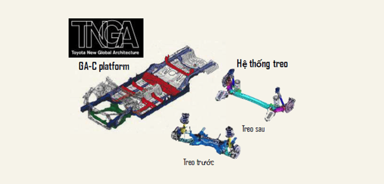 tnga