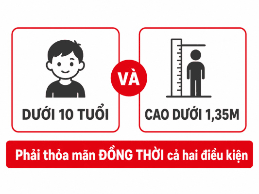 Hai điều kiện bắt buộc dùng ghế trẻ em trên ô tô: dưới 10 tuổi và dưới 1,35m